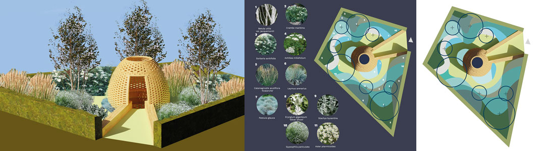 Maquetes