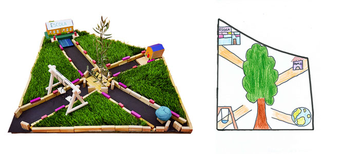 Maquetes